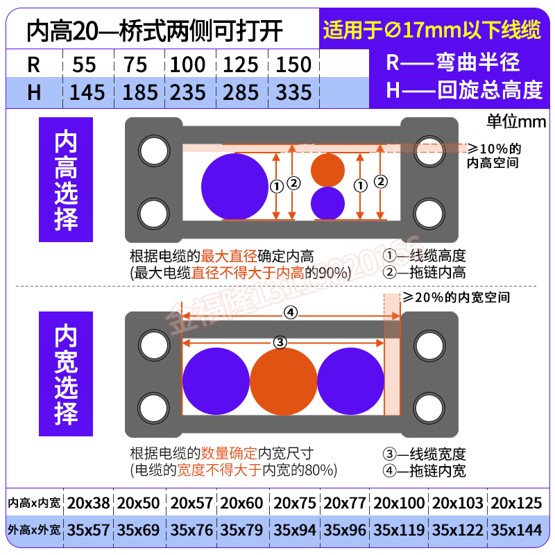 JFLO拖链金福隆塑料尼龙桥式坦克链H20Q.1.S系列R55 R75 R100 - 图2