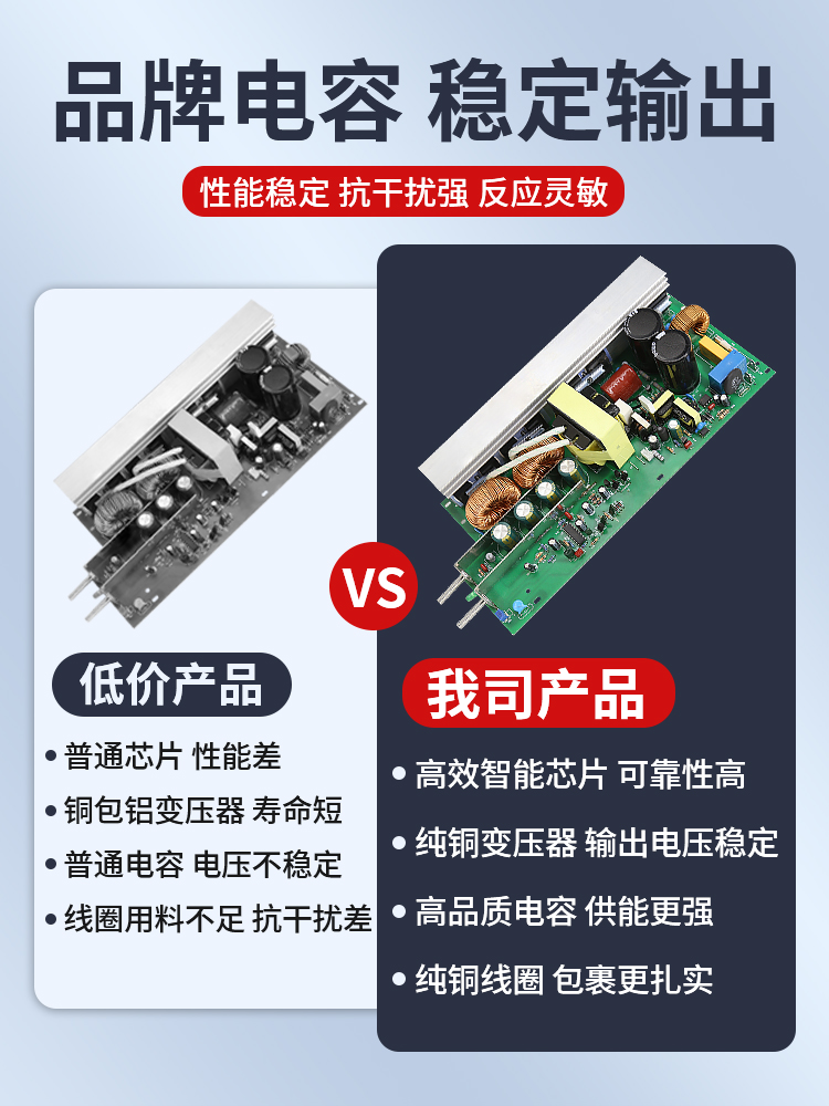 大功率开关电源220转12V24V36V48V直流变压器10A20A40A125A250A - 图1