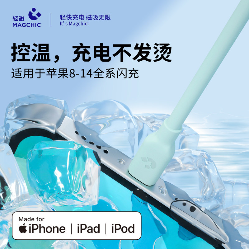 图 2