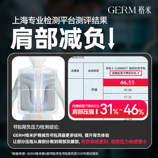 Certificación ergonómica alemana IGR para protección de la columna y reducción de carga.