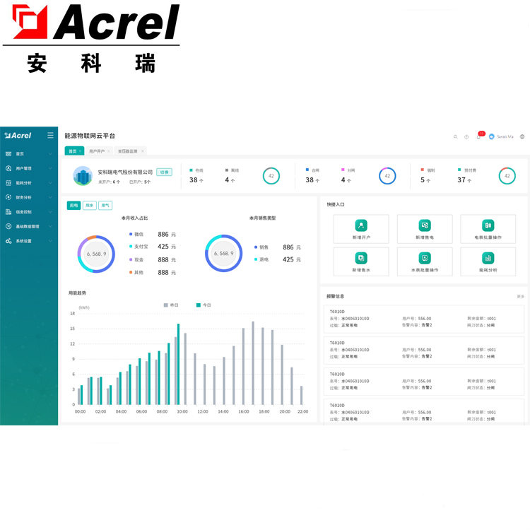 安科瑞Acrel-EIOT预付费管理系统能源物联网云平台托管赠送APP-图1