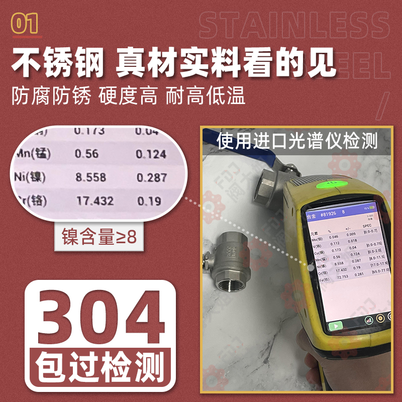 304不锈钢球阀二片式内丝50丝扣螺纹水开关四分阀门4分6分1寸DN15 - 图0