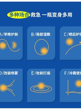 正常规格保湿Rellet/颐莲