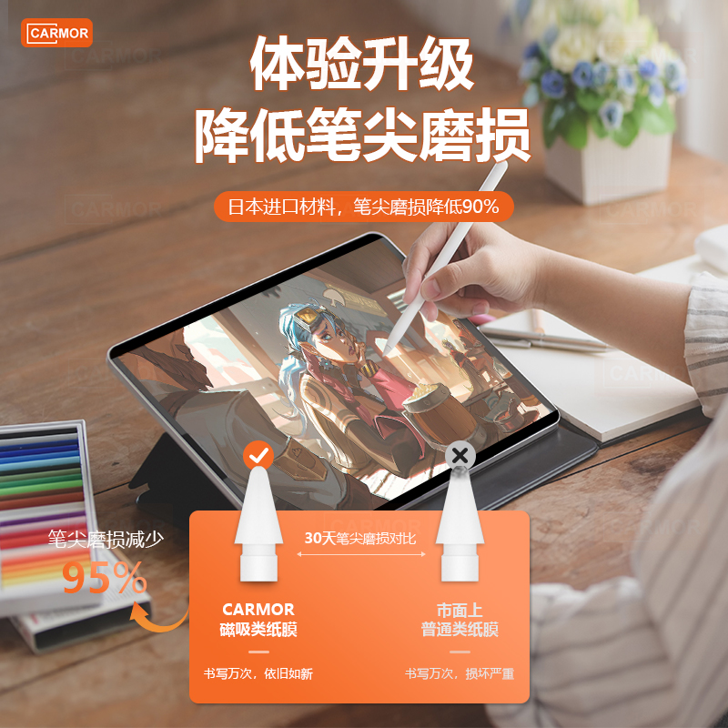 carmor适用苹果ipad磁吸可拆卸3A类纸膜air5保护膜2024pro11寸mini6磨砂框贴9纸质手写绘画钢化膜10平板8AR膜 - 图0