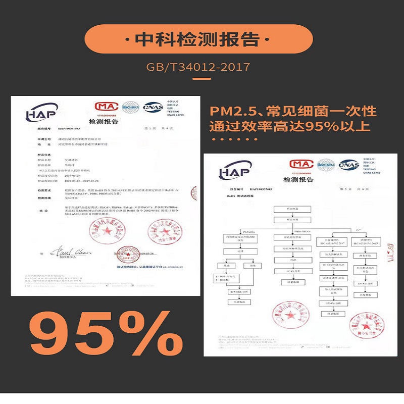 N95适配斯柯达全新明锐PRO空调滤芯20 21款1.4T明锐PRO原厂空调格