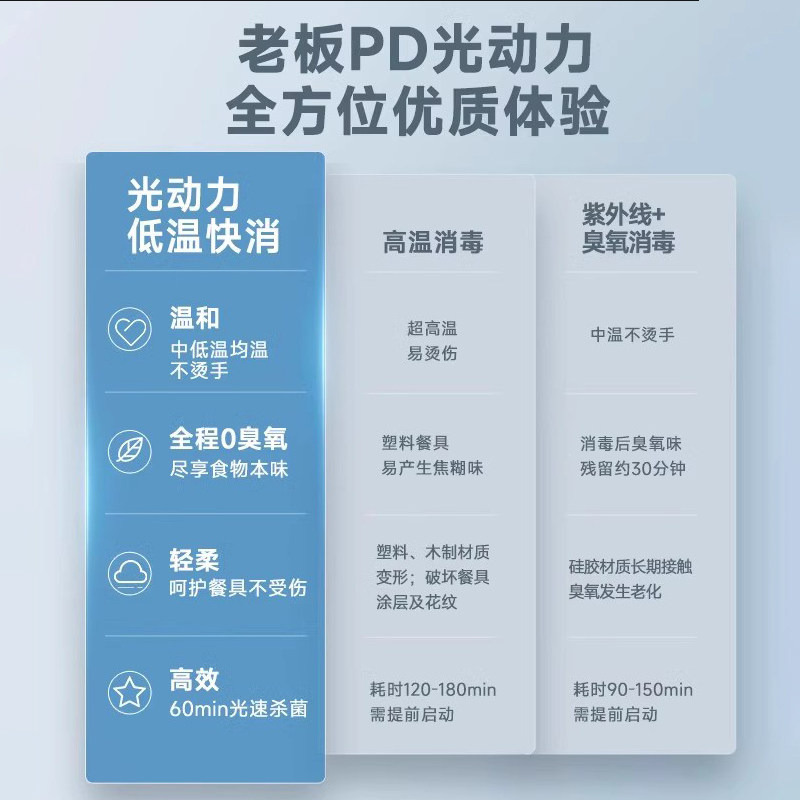 老板716A母婴级消毒柜家用厨房碗柜碗篮小型奶瓶杀菌官方旗舰店