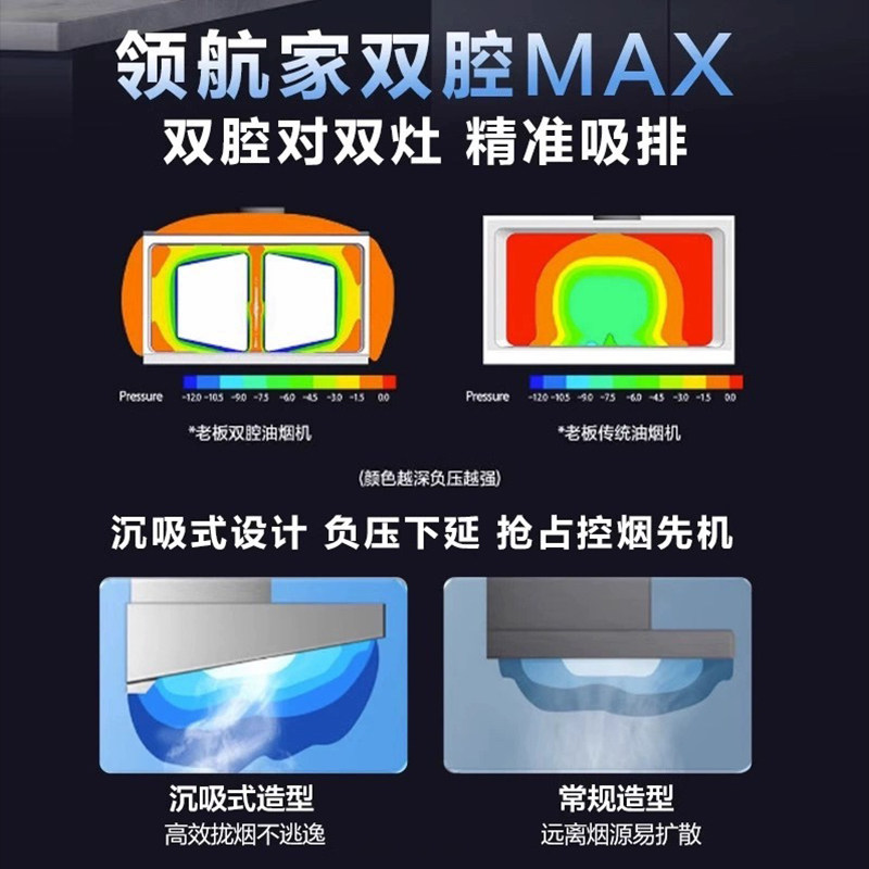 老板60x6s抽油烟机燃气灶套装家用厨房烟灶套餐官方旗舰店