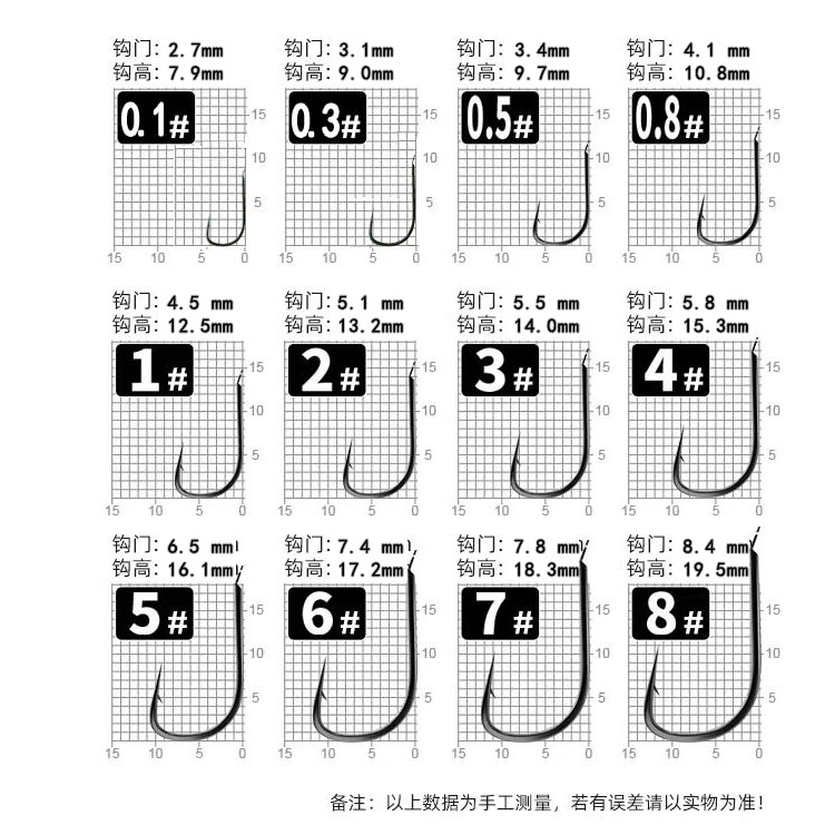 加强新关东有刺鱼钩鲢鳙大物黑坑散装正品鱼钩鲫鱼鲤鱼竞技飞磕钩