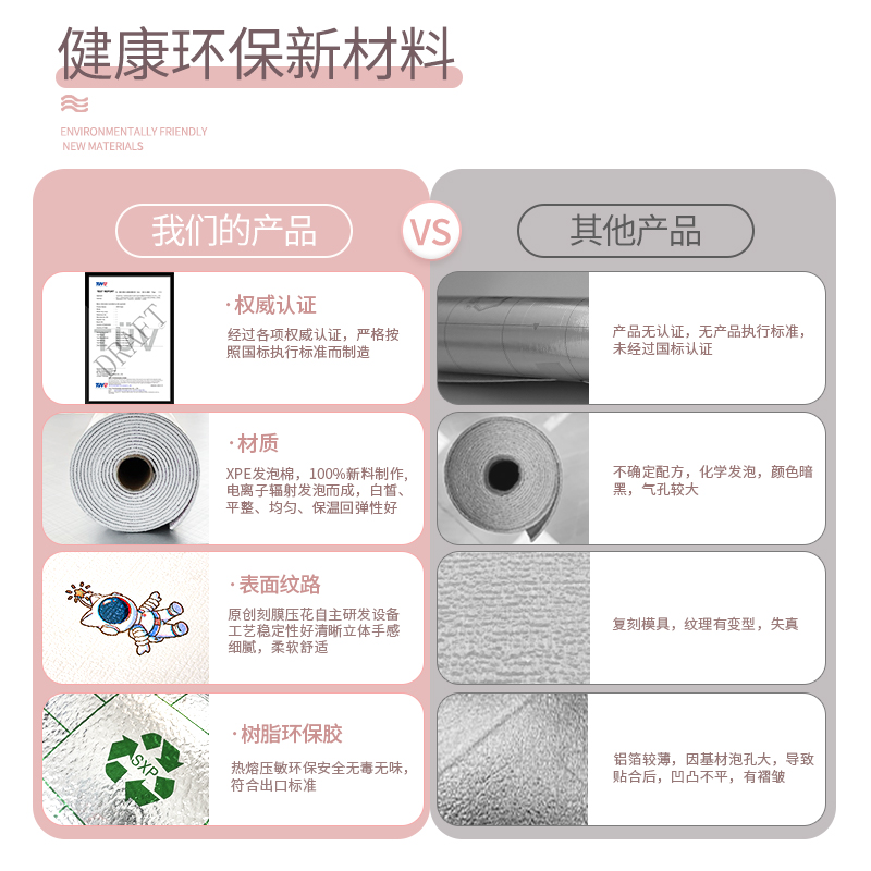 床边墙围贴墙纸自粘防水防潮榻榻米炕床围软包无甲醛墙贴墙壁贴纸