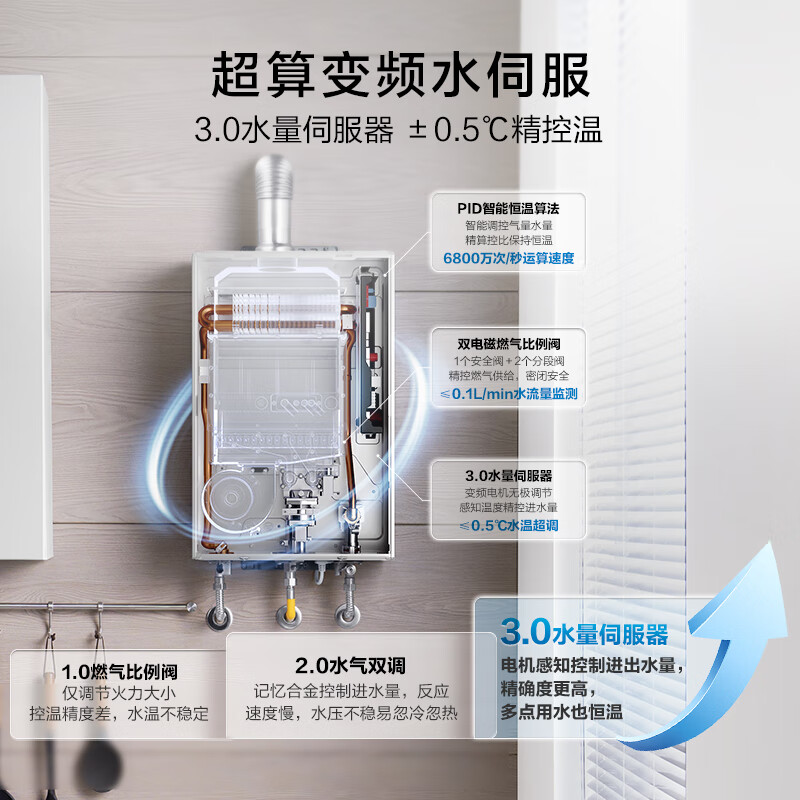 Robam/老板 JSQ31-HD350A-16小云朵HT322A-16恒温安全16L水伺服 - 图2