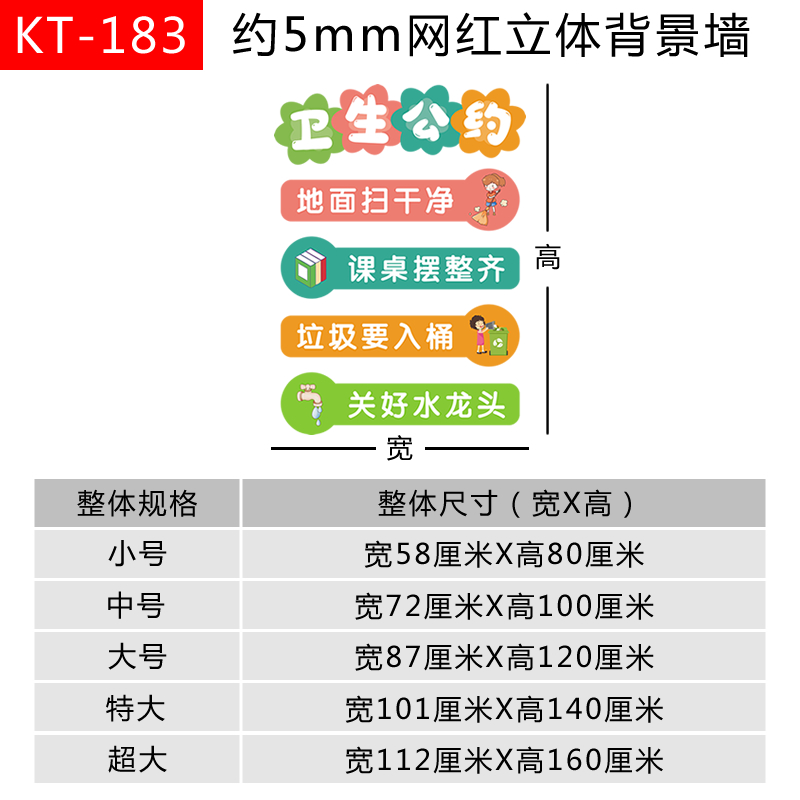 小学中学卫生角文化墙班级布置教室装饰幼儿园环创评比3d立体贴画-图2