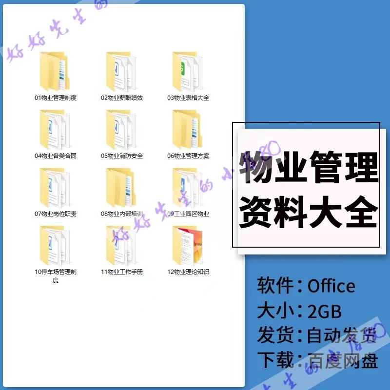 物业公司管理制度培训绩效表格合同消防工业园区停车场资料大全-图0