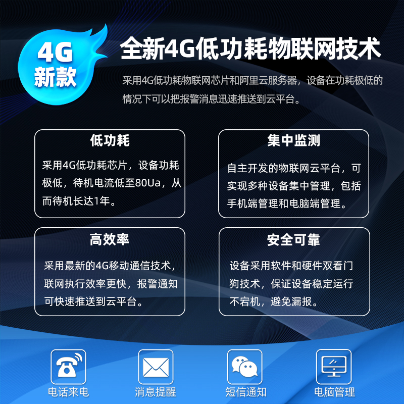 4G水浸远程报警器厨房机房仓库漏水溢水水淹水满自动电话短信通知-图3