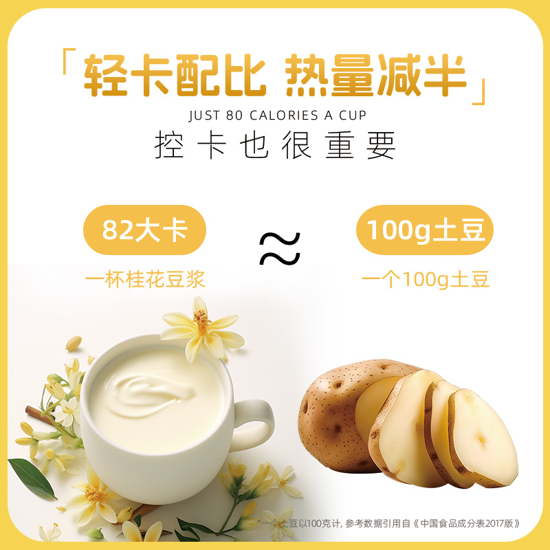 桂花豆浆粉0添加蔗糖高纤高蛋白冲饮黄豆粉健身早餐孕妇小条5盒装