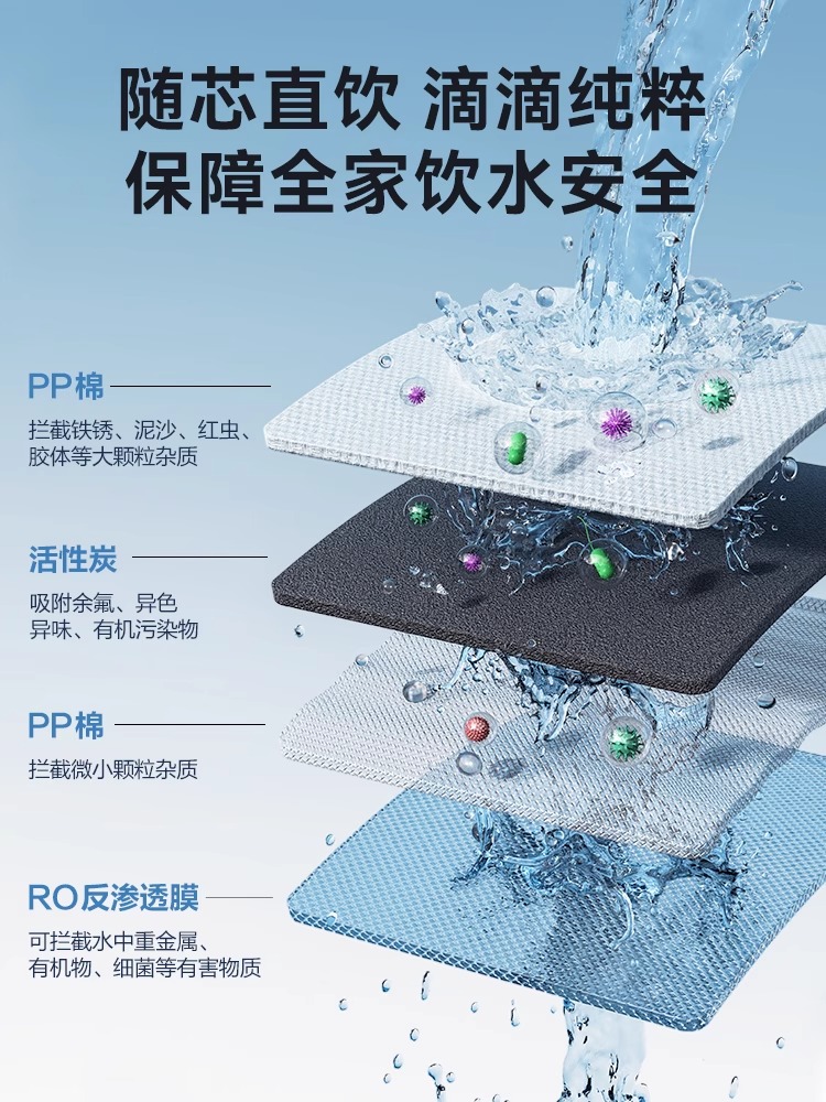 苏泊尔净水器直饮家用ro反渗透厨房自来水过滤净水机UR10