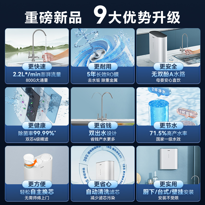 苏泊尔UR80净水器套装家用直饮机加热一体壁挂式管线机