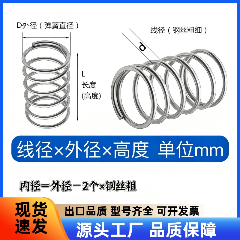压缩弹簧SUW-D2/3/4/5/6/8/10/12/13/16/20-L5/10/15/20/30/40/50 - 图2