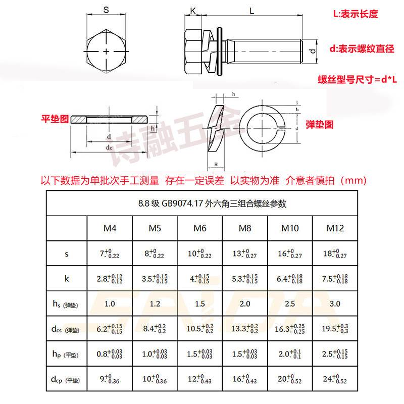 镀锌8.8级外六角三组合螺丝GB9074.17自带平弹垫六角组合M4M5-M12 - 图2