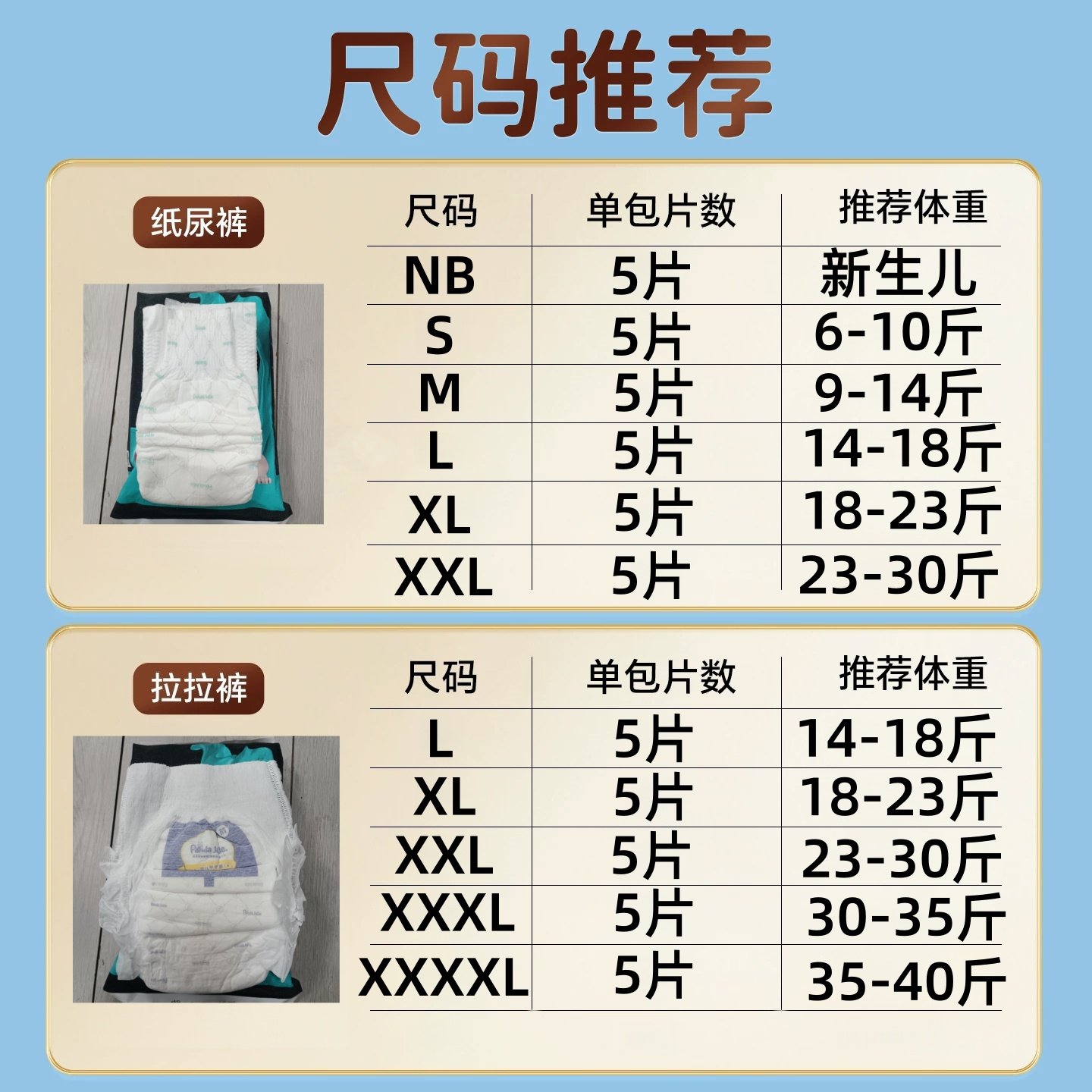 【专为新生儿】顶配黑金帮纸尿裤升级防漏拉拉裤透气尿不湿体验装,淘宝优惠券,粉丝福利购,淘宝优惠卷