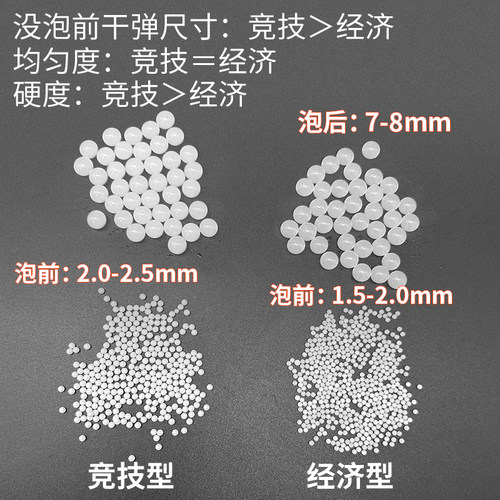 优质加硬乳白弹7-8mm水晶弹加重加韧乳白水弹稳定弹道竞技玩具蛋-图1