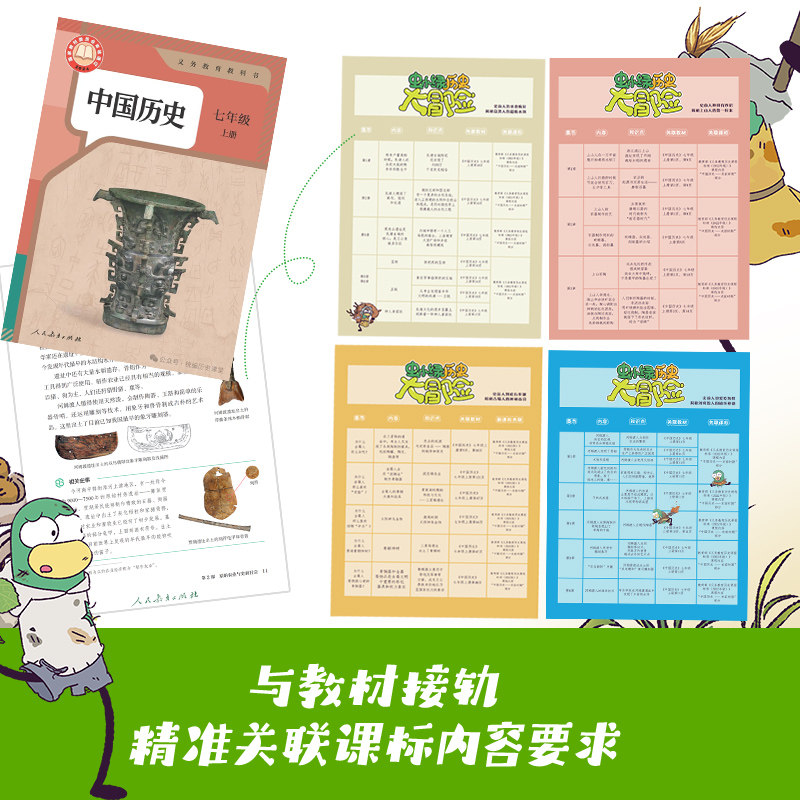 正版发货【赠研学手册+笔袋】虫小绿历史大冒险 全4册 史前人到底有多潮+治水也疯狂+种田有妙招+也爱吃海鲜 儿童文学科普百科册