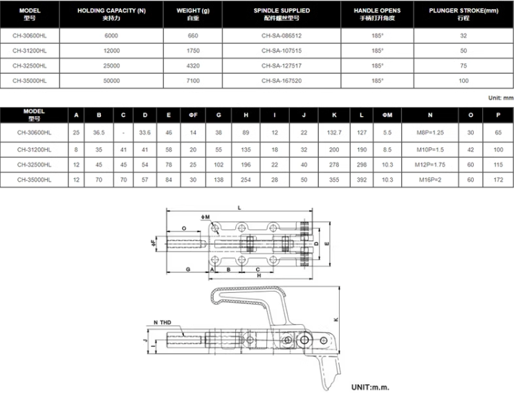 嘉刚嘉手好手快速夹具CH/GH/HS-30600HL/31200HL/32500HL/35000HL - 图0
