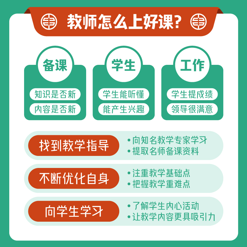 中职英语高教版拓展模块课件PPT教案单元测试卷期中末复习电子版-图2