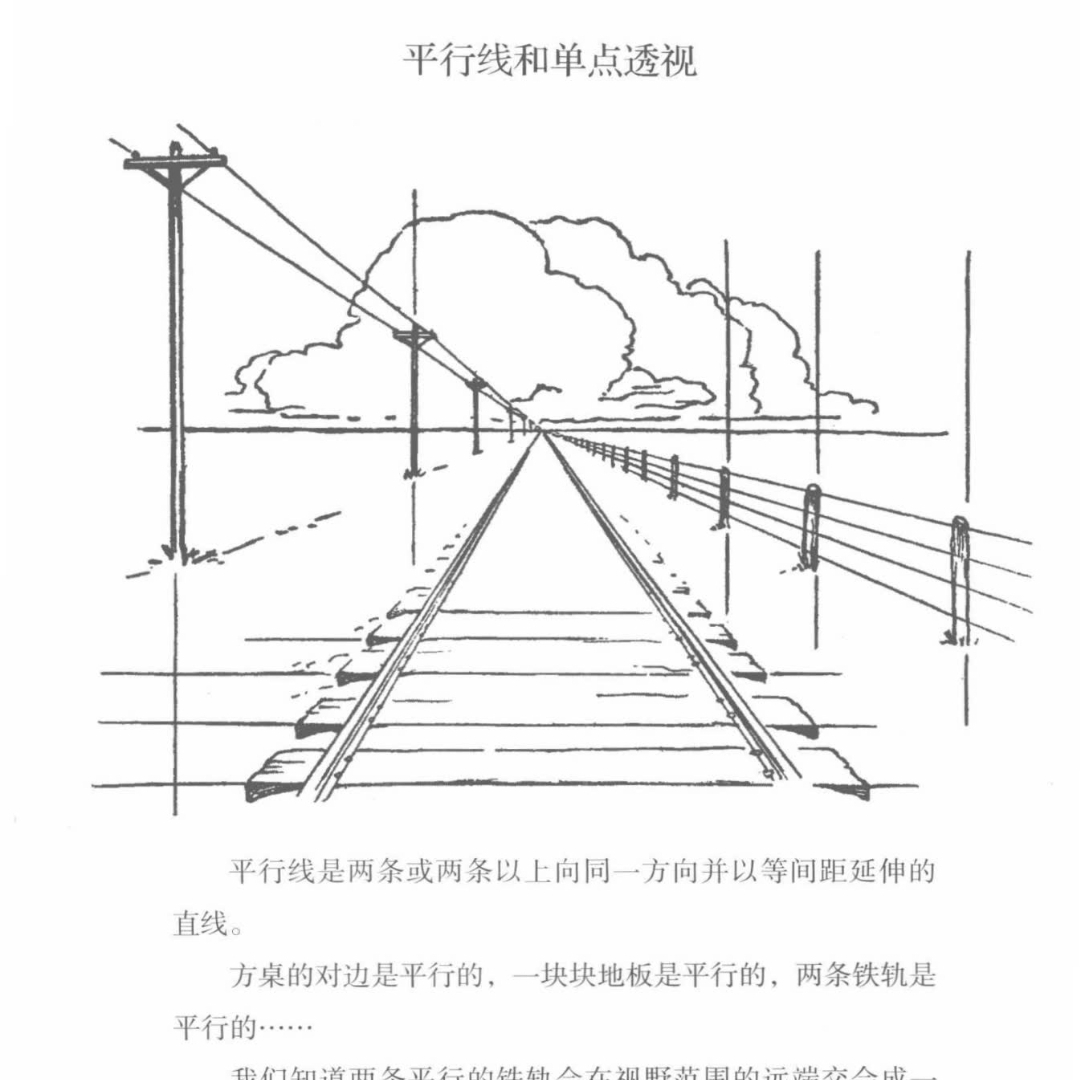 透视教程如此简单PDF电子手绘绘画透视画法入门手绘建筑素材