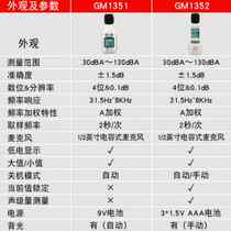 Noise test detection of noise meter noise meter sound level meter of high precision decibel meter noise meter of car noise meter