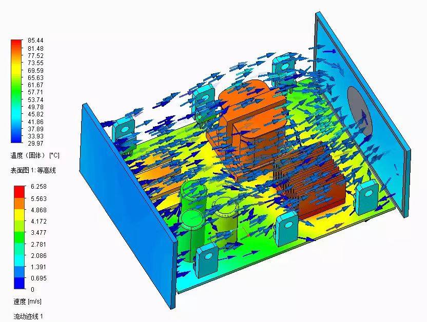 Thermal Simulation Thermal Design Thermal Design Chassis Ansys Icepak Finite Element Analysis