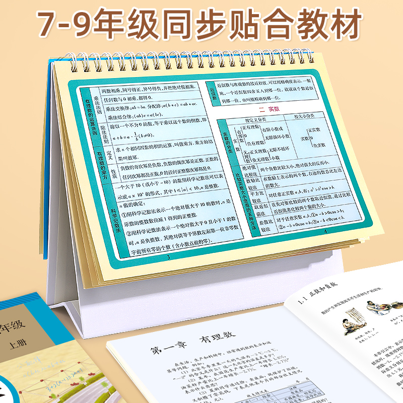 初中数理化公式卡片化学元素周期表数学物理知识点速记卡大全台历 - 图1