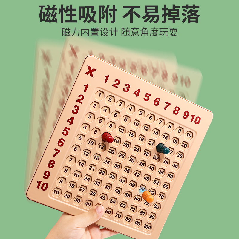 大99乘法口诀表背诵神器带磁性桌游小学生二年级数学卡片教具玩具 - 图1