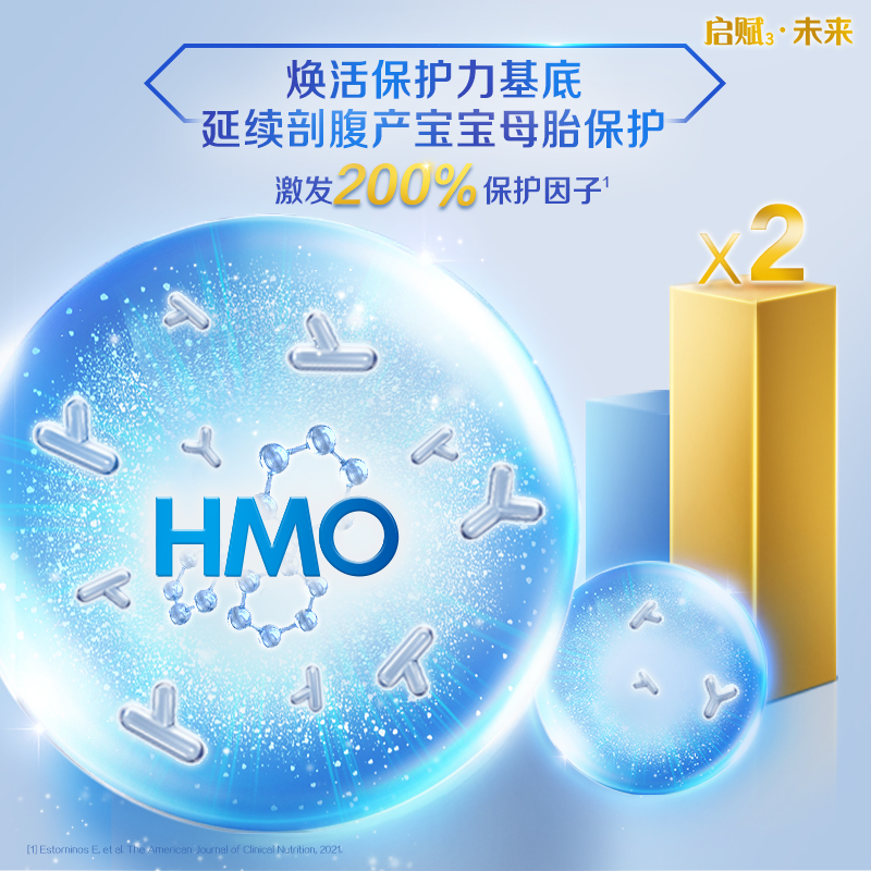 惠氏启赋未来3段6HMO奶粉350g