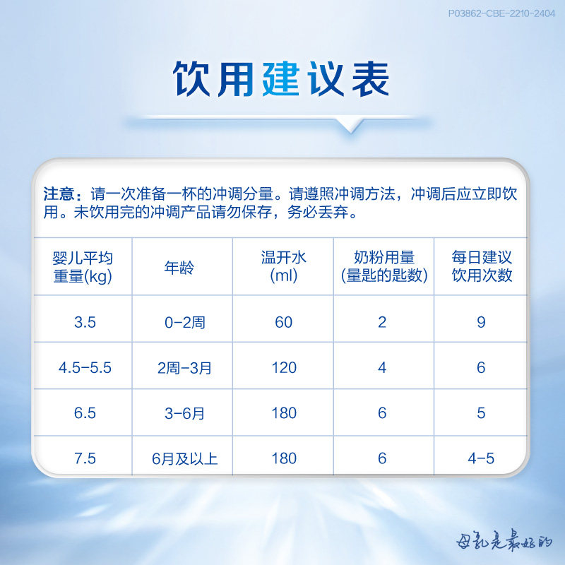 惠氏S26港版铂臻1段牛奶粉800g