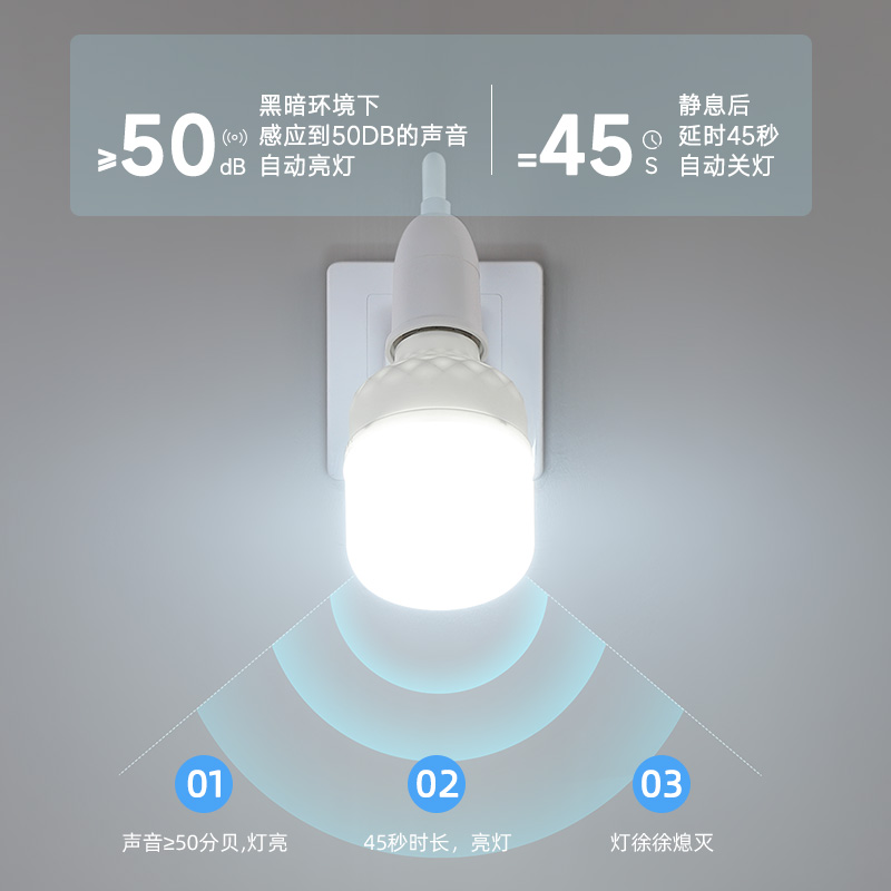 床头卧室小夜灯智能声光控感应起夜家用led楼梯过道厕所感应小灯