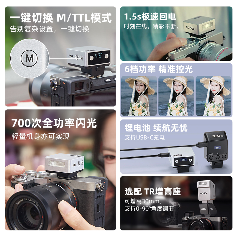 TTL迷你机顶闪光灯适用索尼A7M4 A7M3 A7M2 A7C2 A7C A7CM2 A7R5 A7R4 A7R3 A7R2 A7S3 A7S2 A7S微单反相机 - 图3