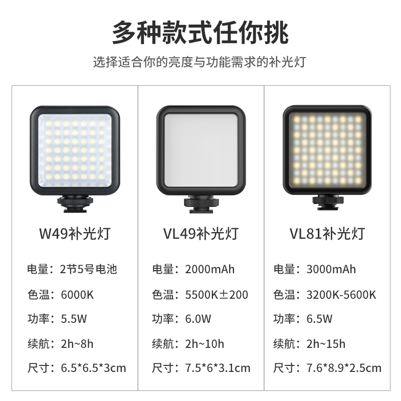 Ulanzi优篮子 MT-08优篮子VL49 W49迷你led柔光灯手机直播拍照视频口袋便携热靴夹子补光灯【清库存】 - 图3