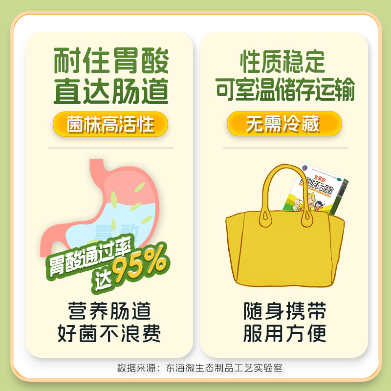 阿泰宁酪酸梭菌活菌胶囊基石菌腹泻肠炎肠道调理益生菌拉肚子药