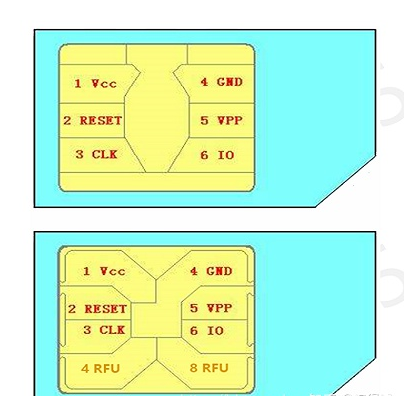 CAT1模组定制化开发模组方案工业卡贴片卡陶瓷卡cat.1专用 - 图0