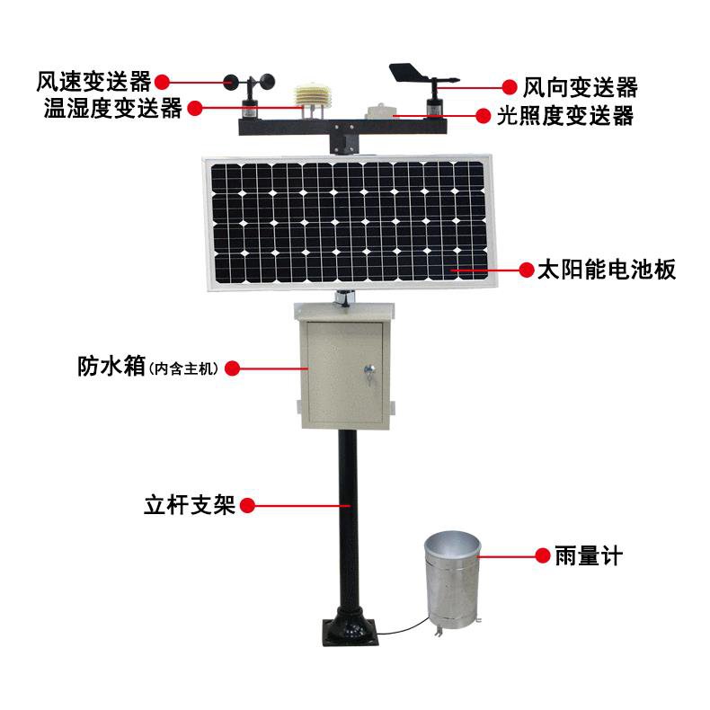 温室农业土壤墒情便携式气象站是一款便于携带，使用方便，测量精 - 图3