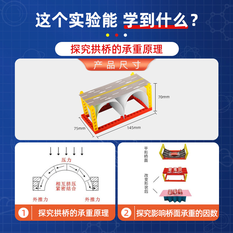 拱桥小学生教科版二年级神奇的纸科学小实验小制作diy材料玩教具,淘宝优惠券,粉丝福利购,淘宝优惠卷