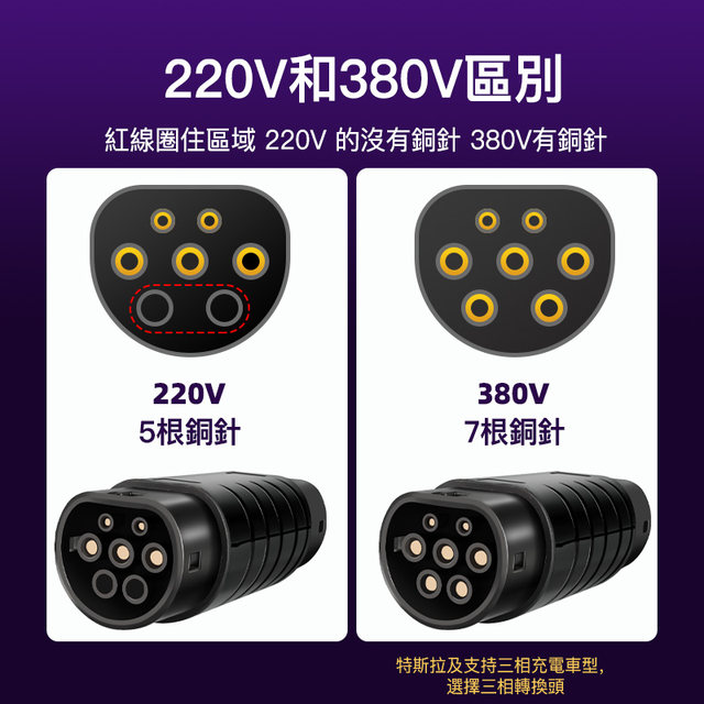 Hong Kong vehicles go north to national standard piles and are charged with European standard vehicles.