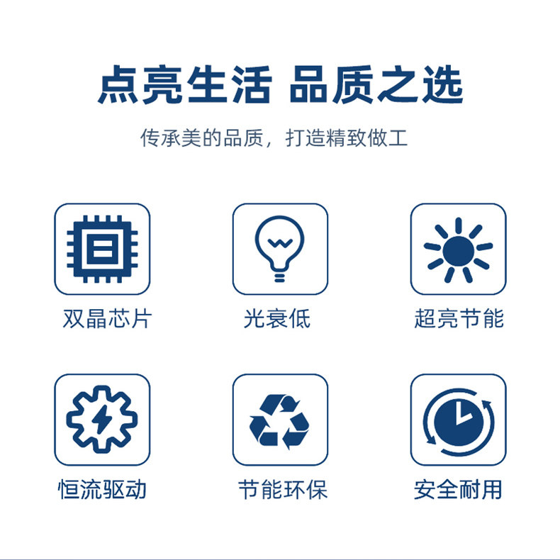 已接入米家APP全光谱智能语音控制e27螺口e14LED调光调色护眼灯泡,淘宝优惠券,粉丝福利购,淘宝优惠卷