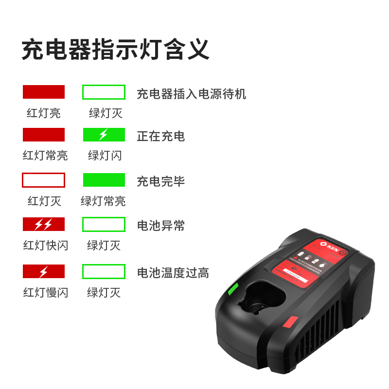 锐奇原装电池充电器20V/12V锐奇电池4.0Ah/5.0Ah/2.0Ah - 图2