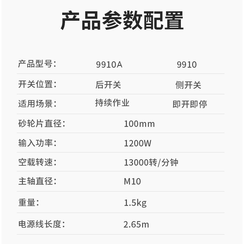 ken锐奇9910多功能角磨机 ken锐奇瀚梨角磨机