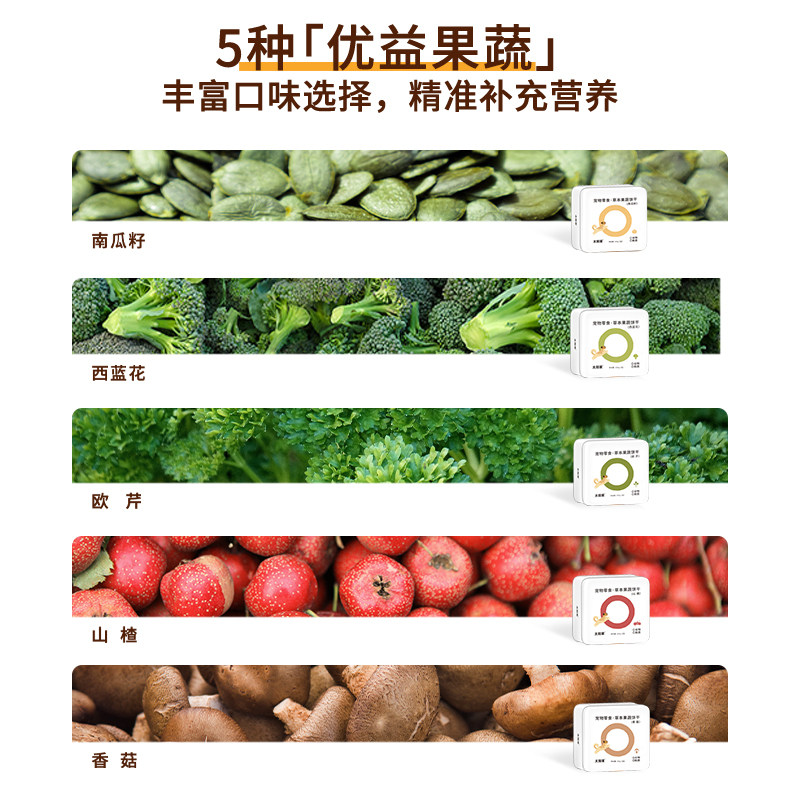 太阳家狗狗零食草本果蔬烘焙饼干狗狗拌粮辅食磨牙训练奖励小零食,淘宝优惠券,粉丝福利购,淘宝优惠卷