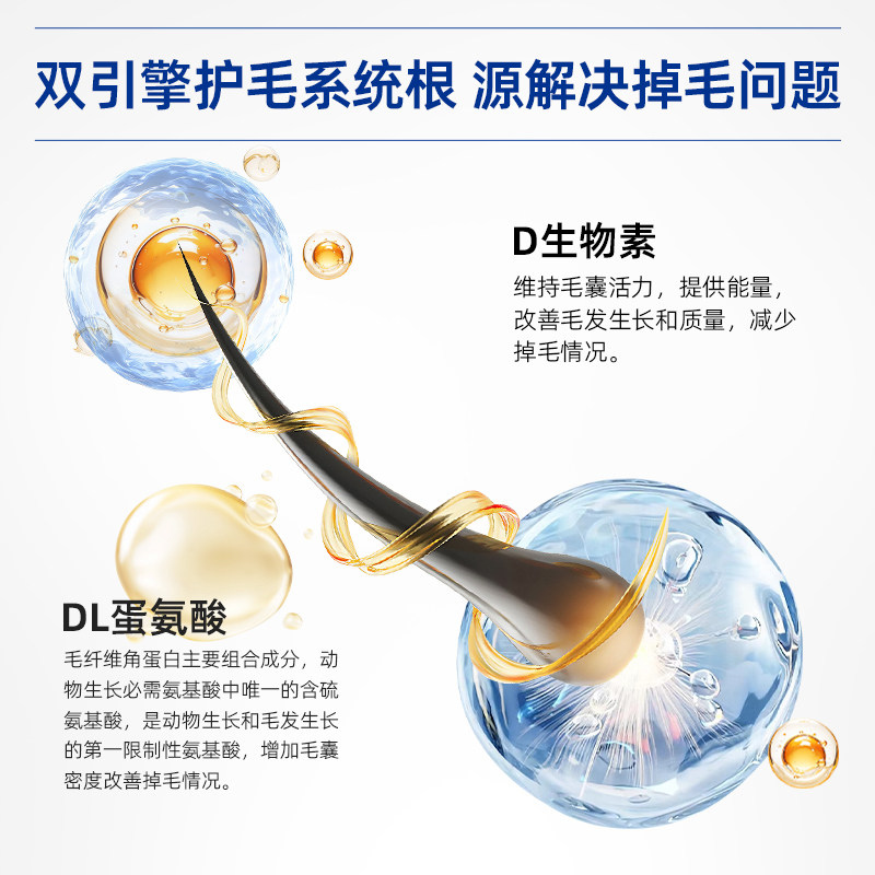 维耐斯 D生物素+DL蛋氨酸猫狗宠物专用 防掉毛美毛爆毛鱼油维生素,淘宝优惠券,粉丝福利购,淘宝优惠卷