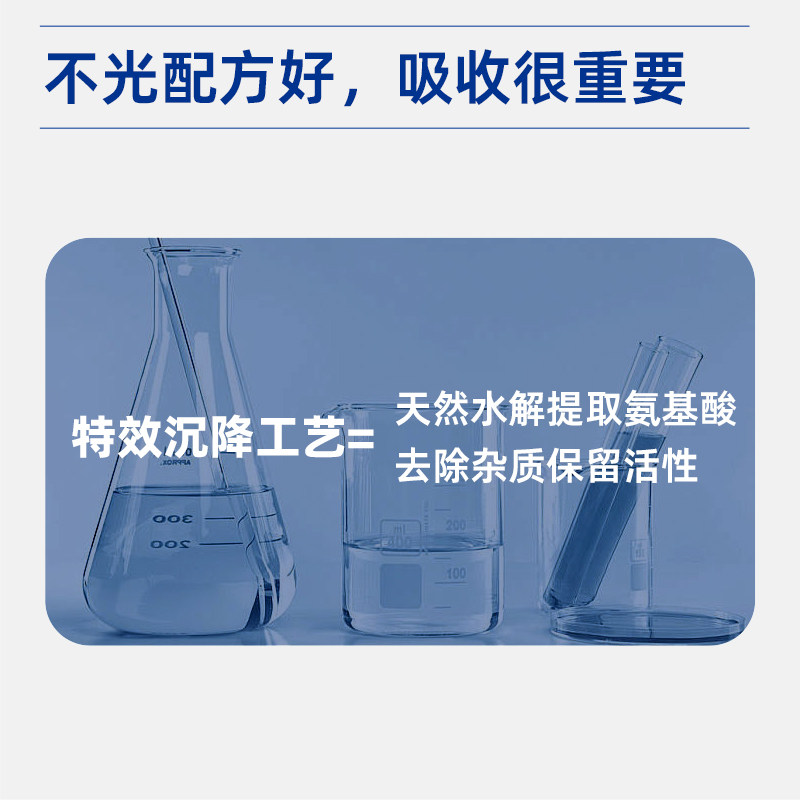 维耐斯 D生物素+DL蛋氨酸猫狗宠物专用 防掉毛美毛爆毛鱼油维生素,淘宝优惠券,粉丝福利购,淘宝优惠卷