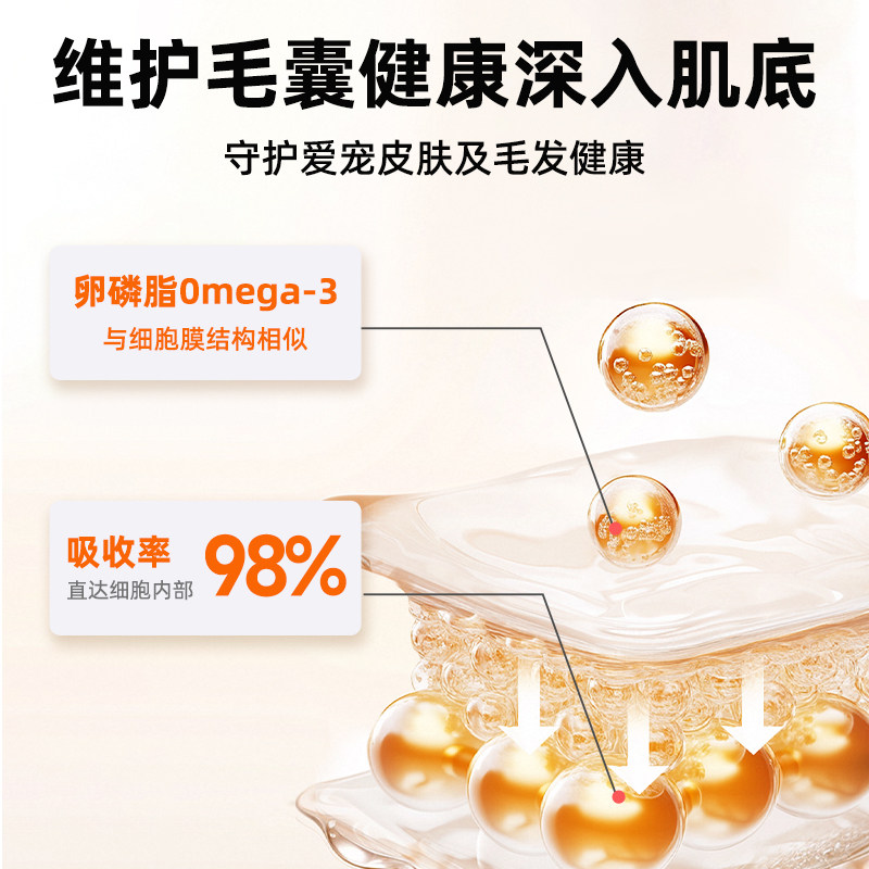 维耐斯南极磷虾鱼油片宠物美毛护肤防掉毛狗猫咪专用卵磷脂营养膏,淘宝优惠券,粉丝福利购,淘宝优惠卷