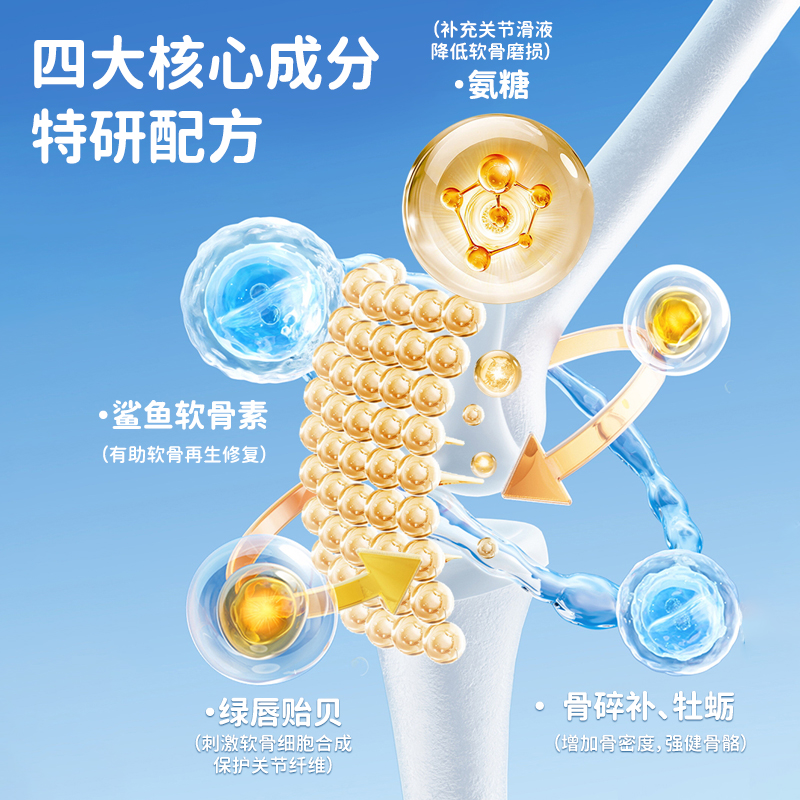 维耐斯鲨鱼软骨素狗狗宠物金毛泰迪保护关节修复生炎健骨补钙专用